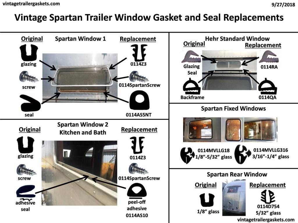 Gaskets and Seals for Vintage Spartan Windows